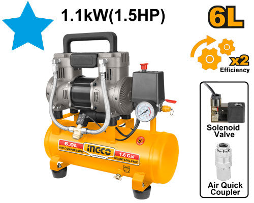 Compresseur silencieux (67dB) sans huile. Puissance 1100W, réservoir 6L, pression 8 bar.