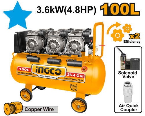 Compresseur silencieux tri-moteur (3x1200W). Réservoir 100L, pression 8 bar.