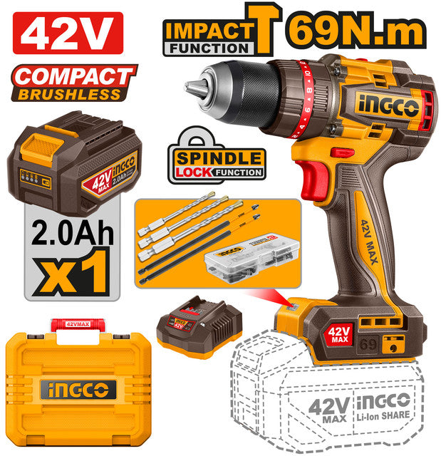 Perceuse 42V brushless, couple 69Nm. Livrée avec batterie 2,0Ah, chargeur et 47 accessoires.