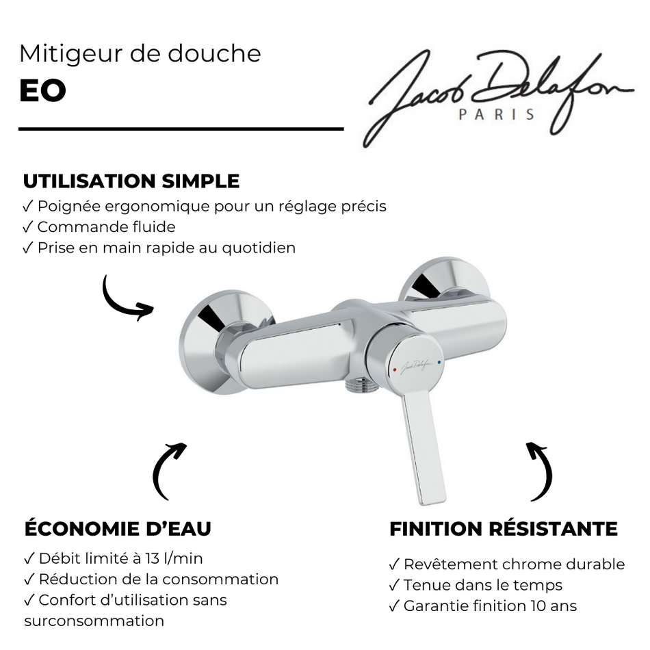 Mitigeur Douche EO Chrome E24159-CP By Jacob Delafon Paris