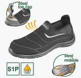 Chaussure de sécurité Classe de sécurité : S1P Embout de sécurité : acier Semelle intermédiaire : acier Matériau de la semelle extérieure : PU/PU Semelle en PU double densitéEmballé dans une boîte colorée JADEVER JDSB4540