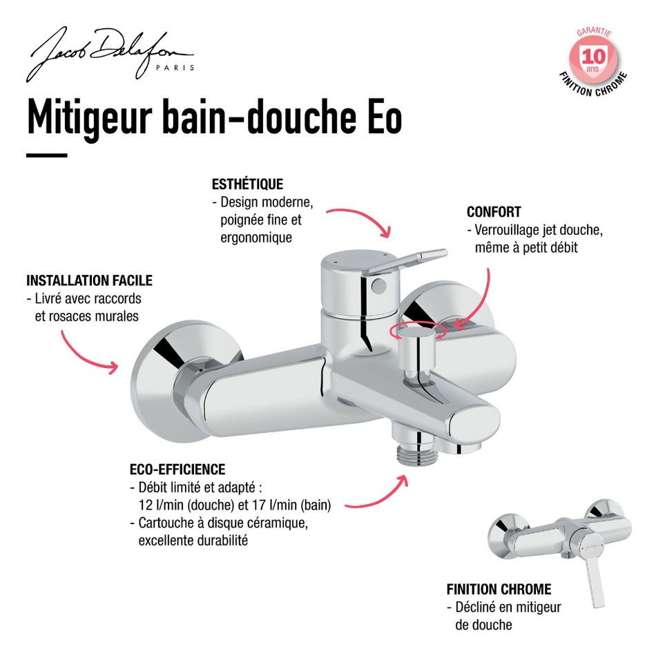 Mitigeur Bain Douche EO Chrome E24160-CP By Jacob Delafon Paris