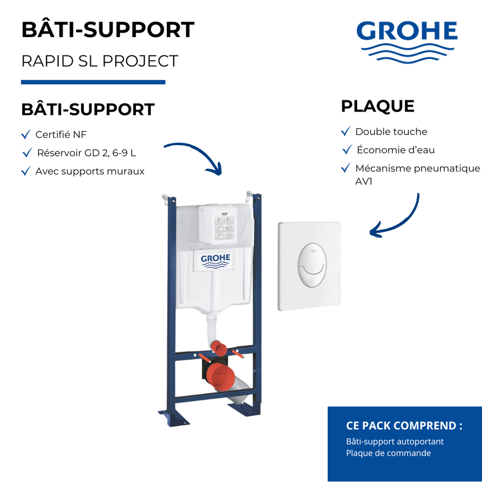 Bâti-support 3 en 1 pour WC suspendu Rapid SL - Blanc Alpin Réf : 3872200 - solution robuste, silencieuse et peu encombrante - GROHE GmbH